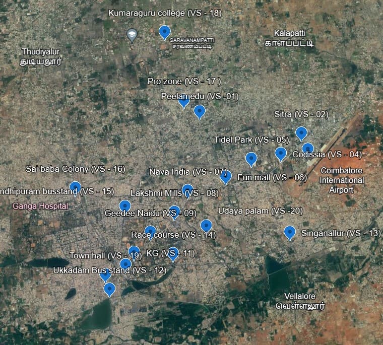 Rental Bikes Business Simulator